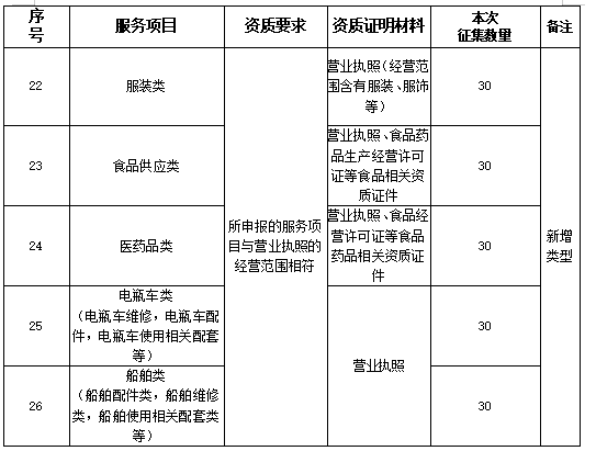 1a6a3f96a2100e472196b89c8e6a5cb.png 1a6a3f96a2100e472196b89c8e6a5cb.png