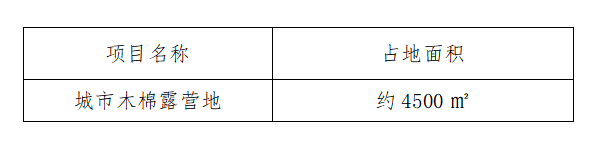 企業(yè)微信截圖_16793830636629.png 企業(yè)微信截圖_16793830636629.png