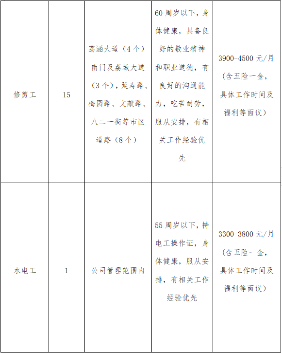 微信圖片_20230324151315.png 微信圖片_20230324151315.png