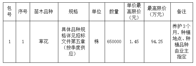 企業(yè)微信截圖_17137703312397.png 企業(yè)微信截圖_17137703312397.png