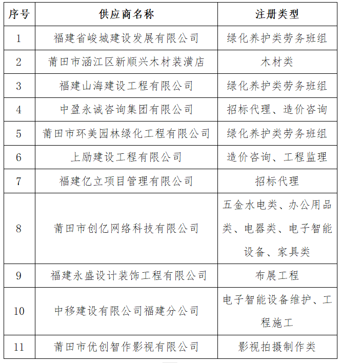 企業(yè)微信截圖_17302569874776.png 企業(yè)微信截圖_17302569874776.png