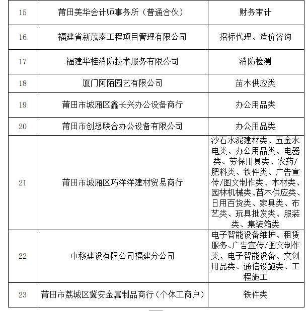 企業(yè)微信截圖_17458889645622.png 企業(yè)微信截圖_17458889645622.png
